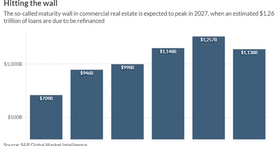 Why the soon-to-be biggest CRE servicer sees hope for the sector